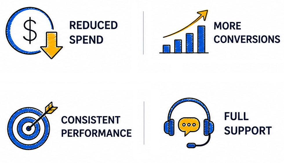 ppc ads consultant singapore